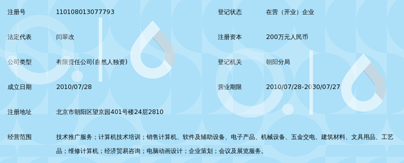 水电维修选购指南