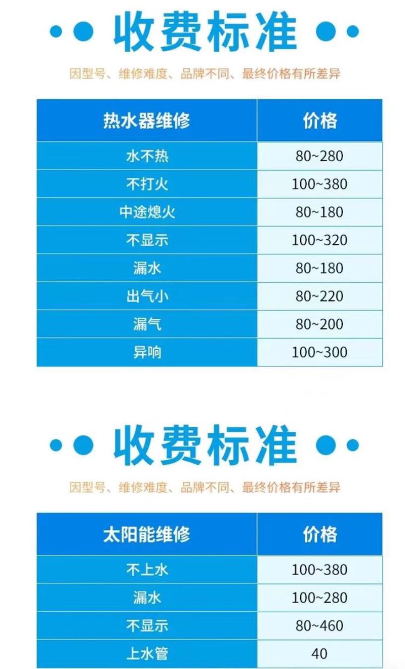 水电维修：让家更安全舒适