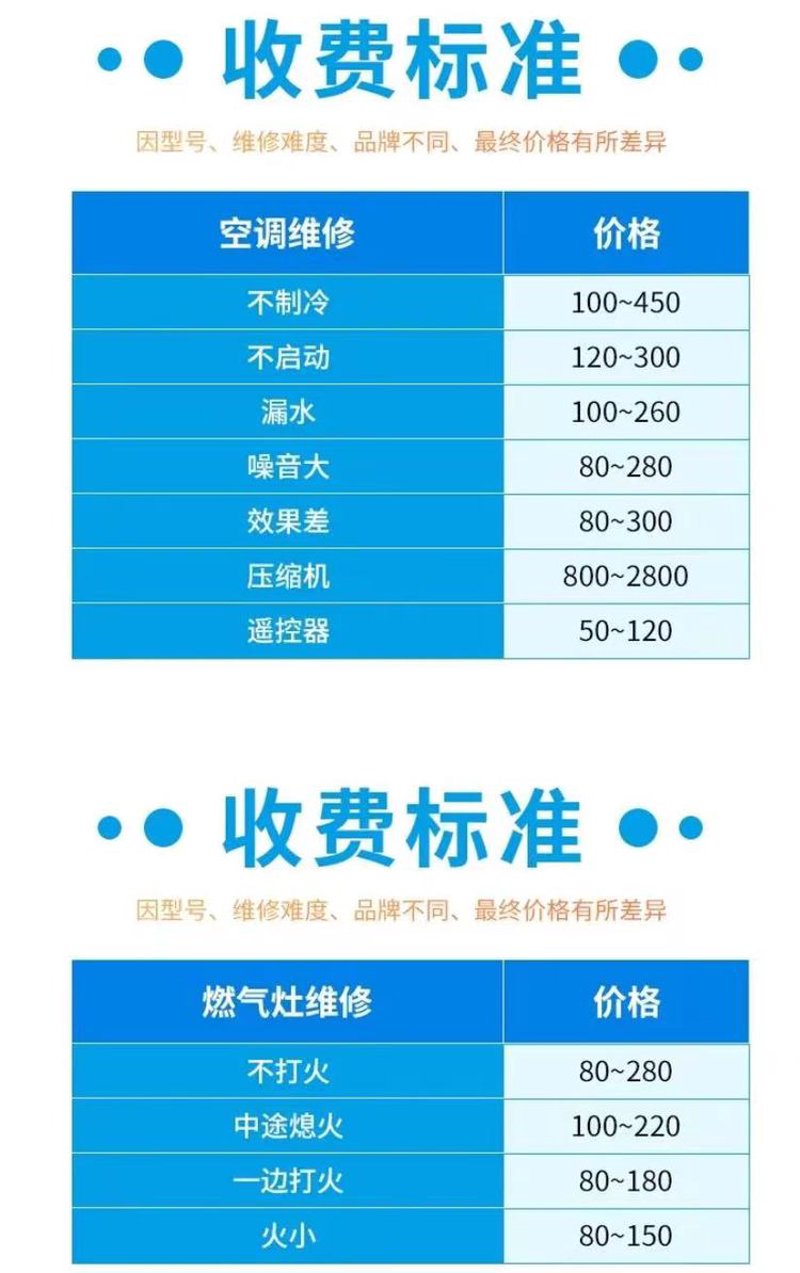 就近维修